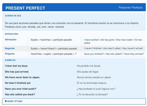 Present Perfect