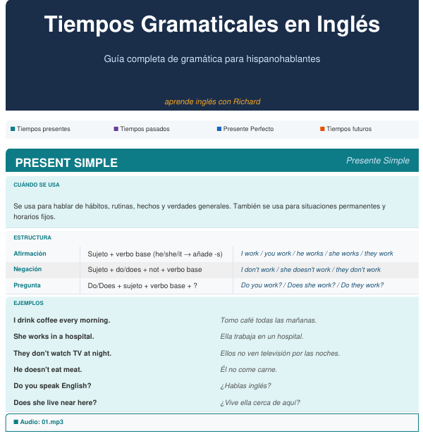 Present Simple